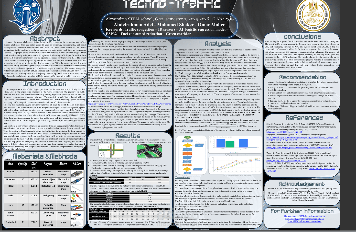 عمل تصميم بوستر وكتابه محتوي علمي