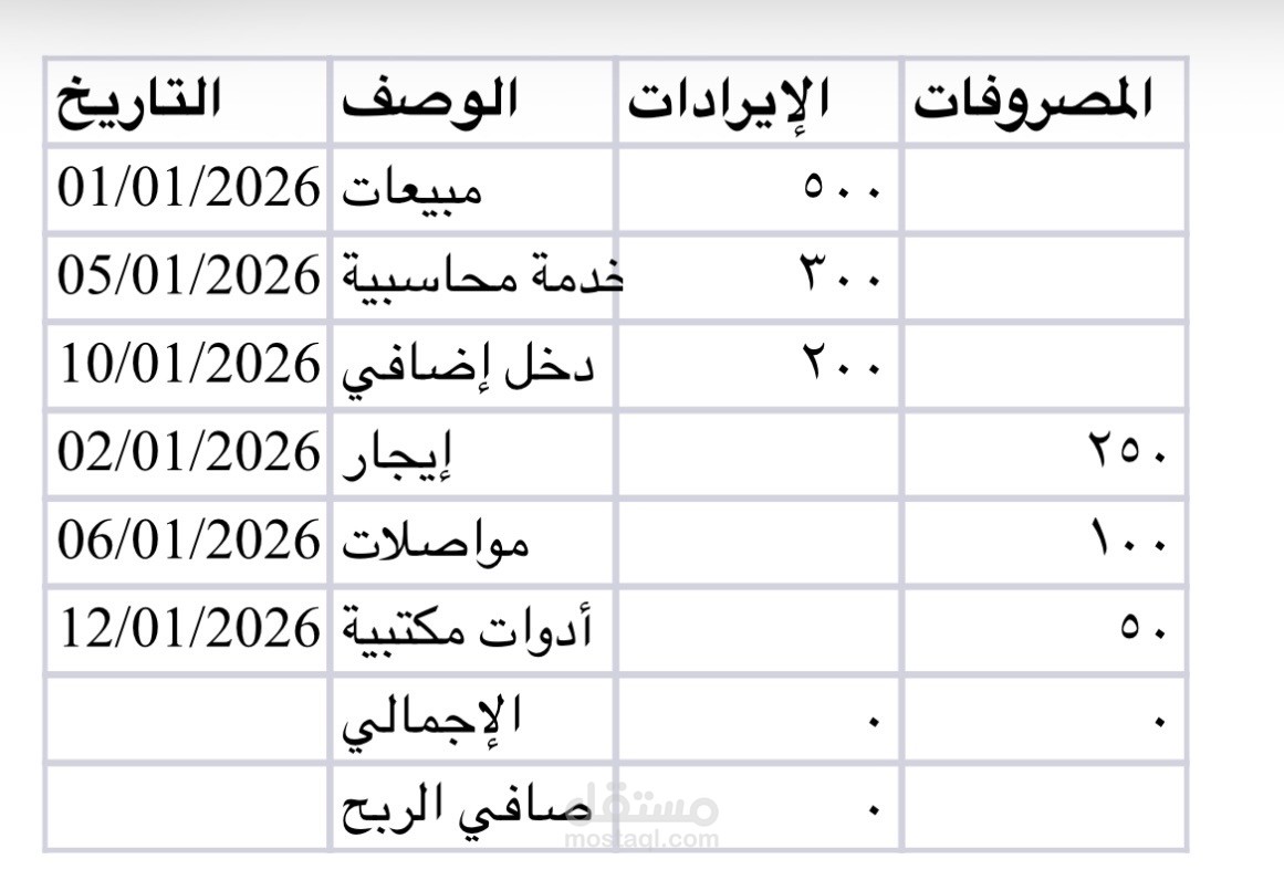 إعداد جدول مصروفات وإيرادات محاسبي باستخدام Excel