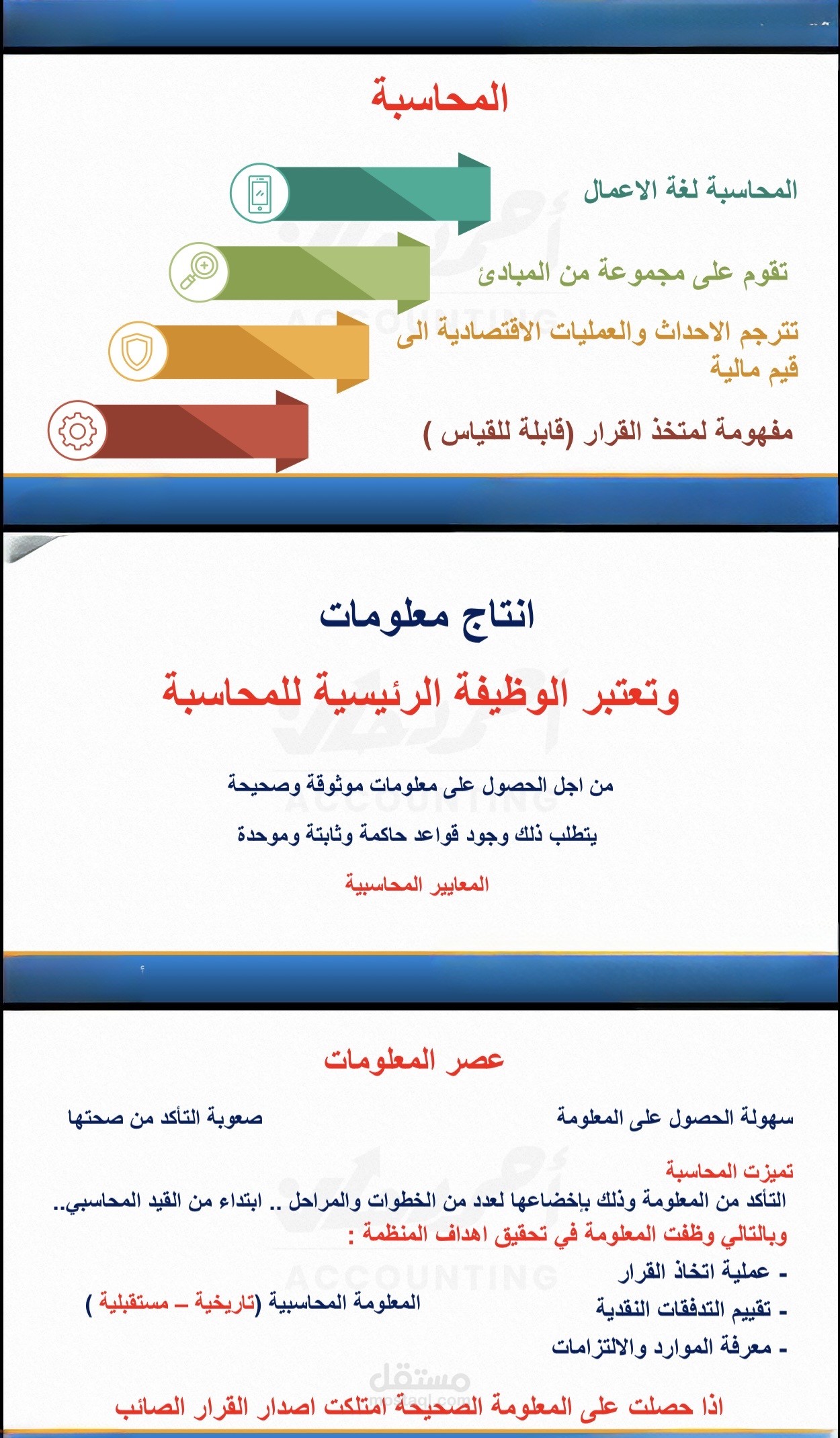 تنسيق تقرير احترافي باستخدام Microsoft word