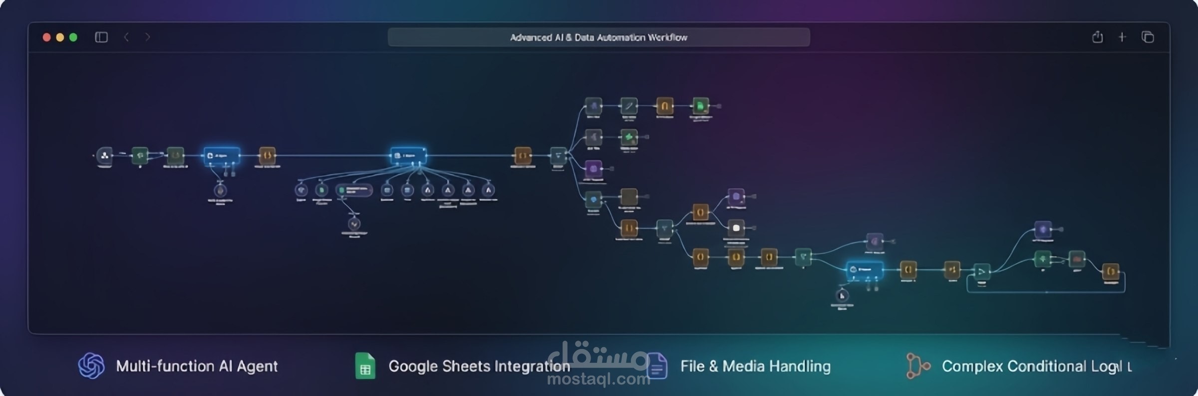 موظف بالذكاء الاصطناعي يدير خدمه العملاء 24/7