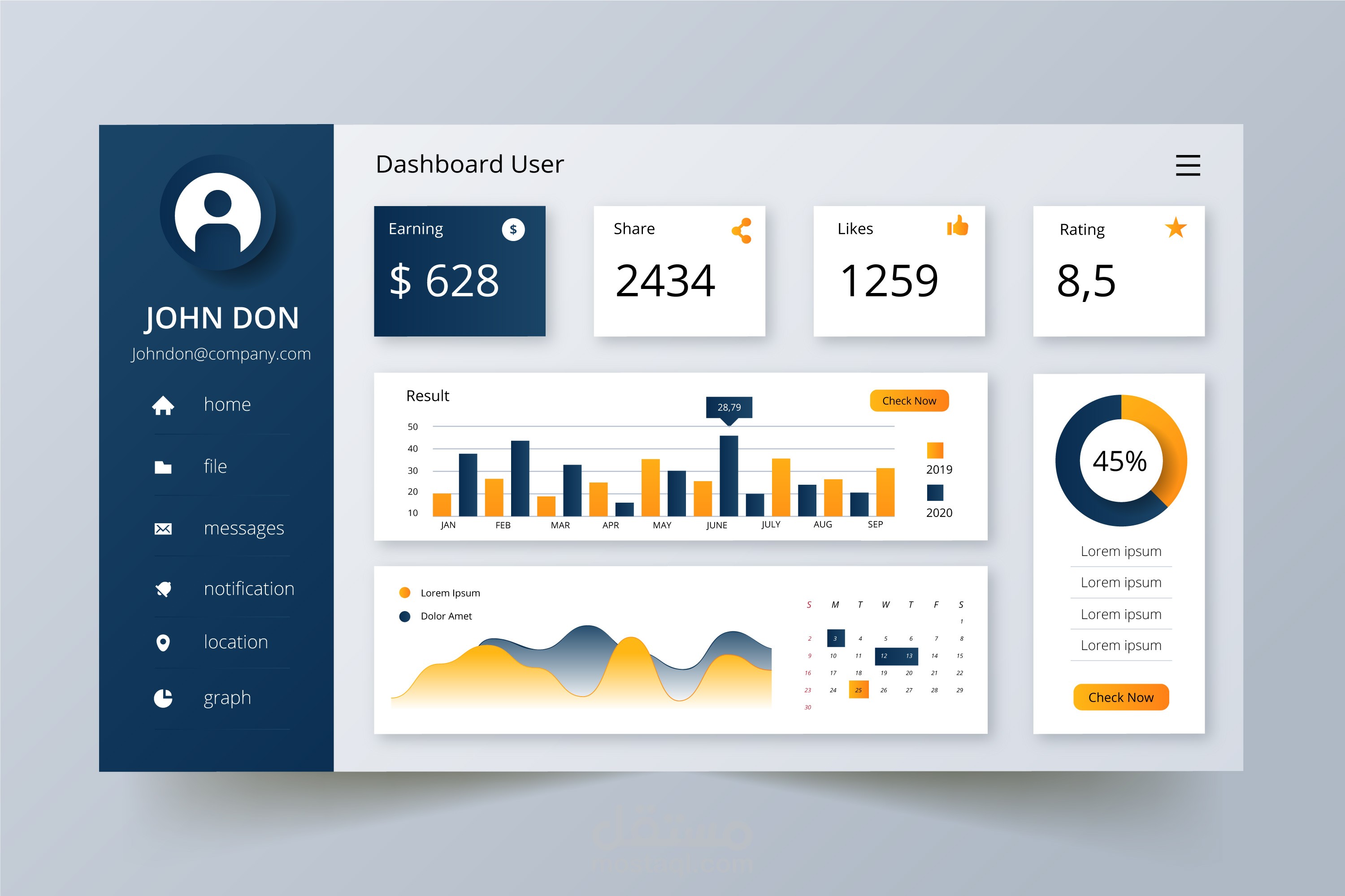 تطوير لوحة تحكم إدارية (Admin Dashboard) لمتجر إلكتروني