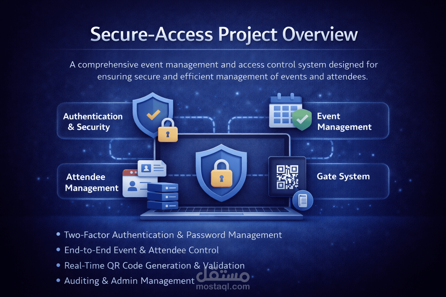 Secure Access