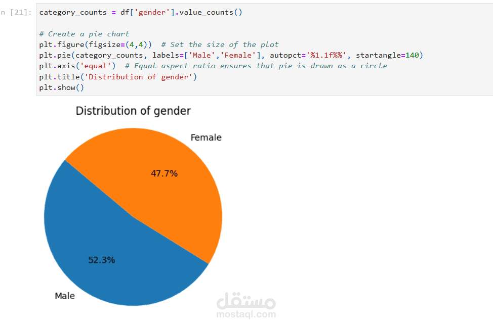 كشف العمر والجنس باستخدام التعلم العميق