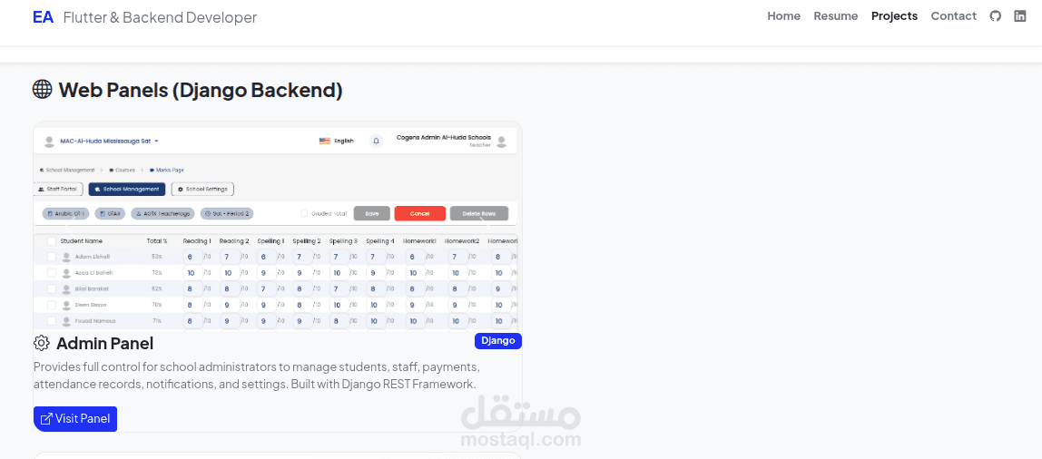 web dashboards using flutter and Django REST Framework