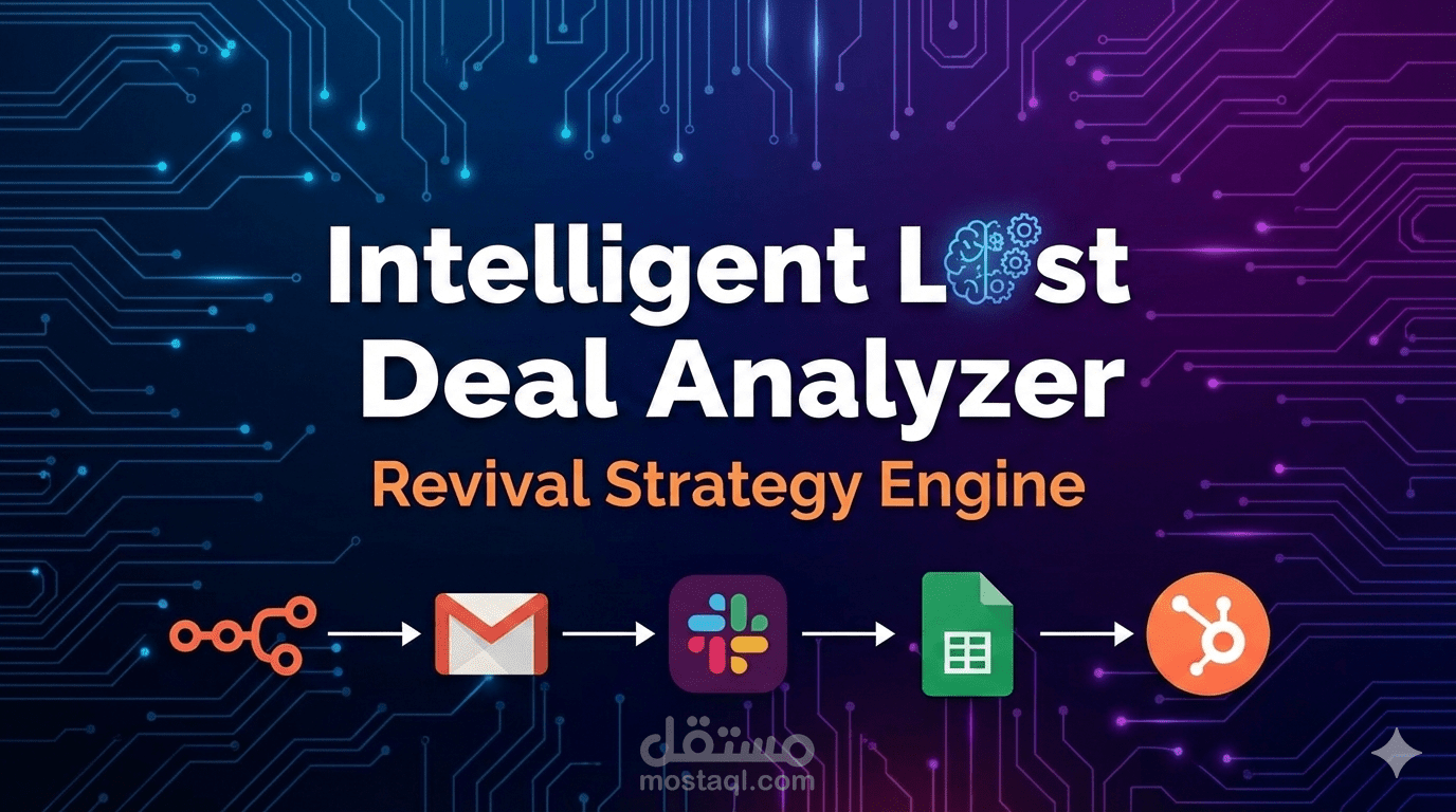 وكيل ذكاء اصطناعي لاسترجاع العملاء المفقودين (Win-Back Sales Agent) عبر n8n