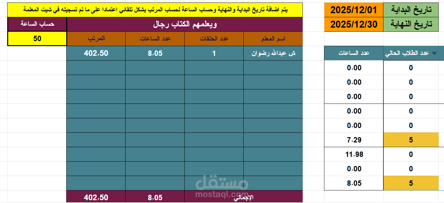 تصميم جزء خاص بمرتبات فريق عمل اكاديمية تعليمية