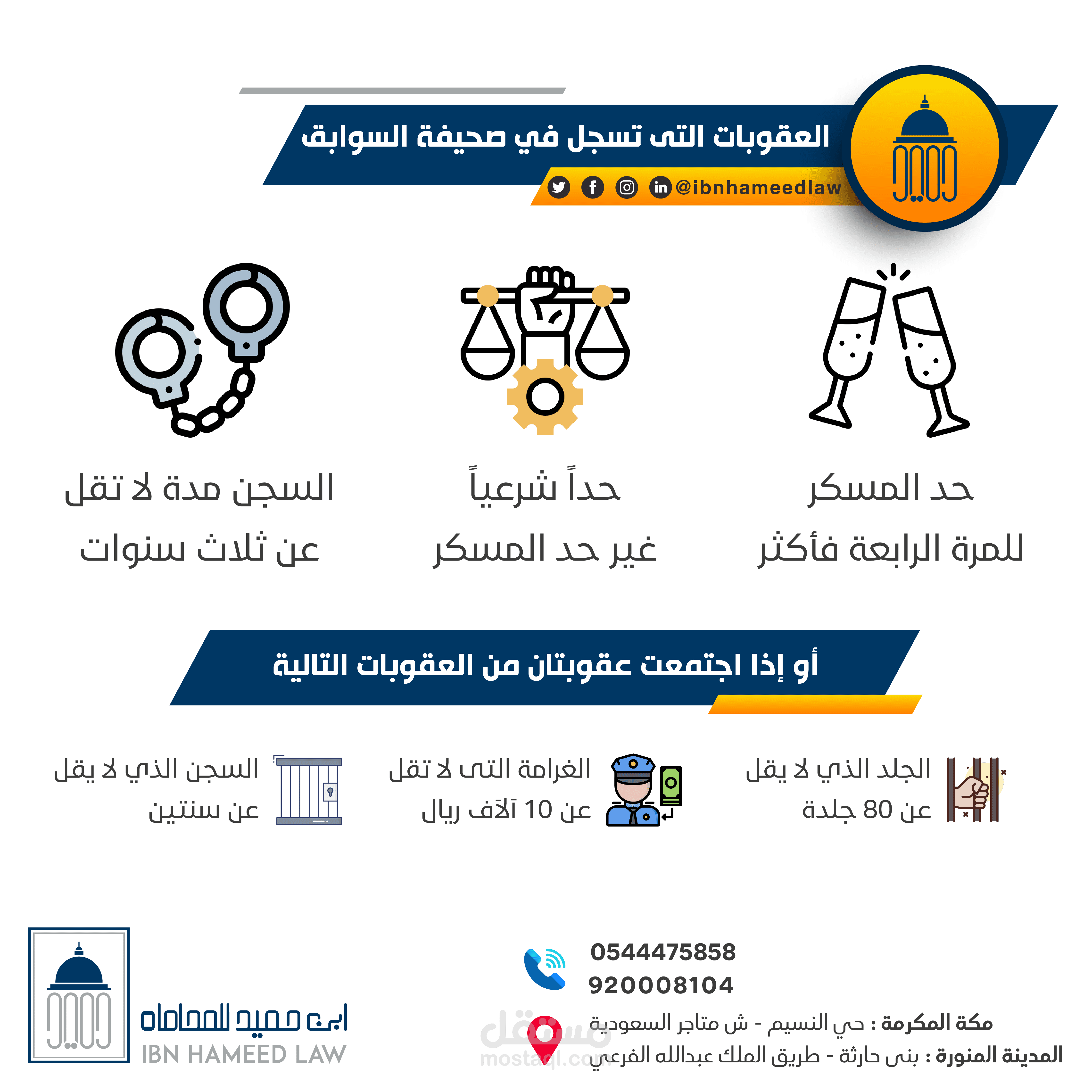 إدارة السوشيال ميديا لمجموعة محاماه