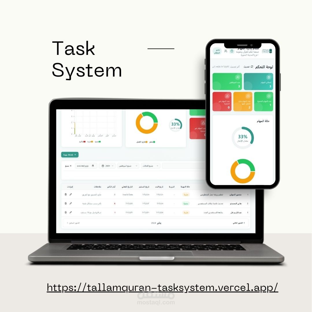 نظام إلكتروني لإدارة ومتابعة المهام لجهة تعليمية / خيرية