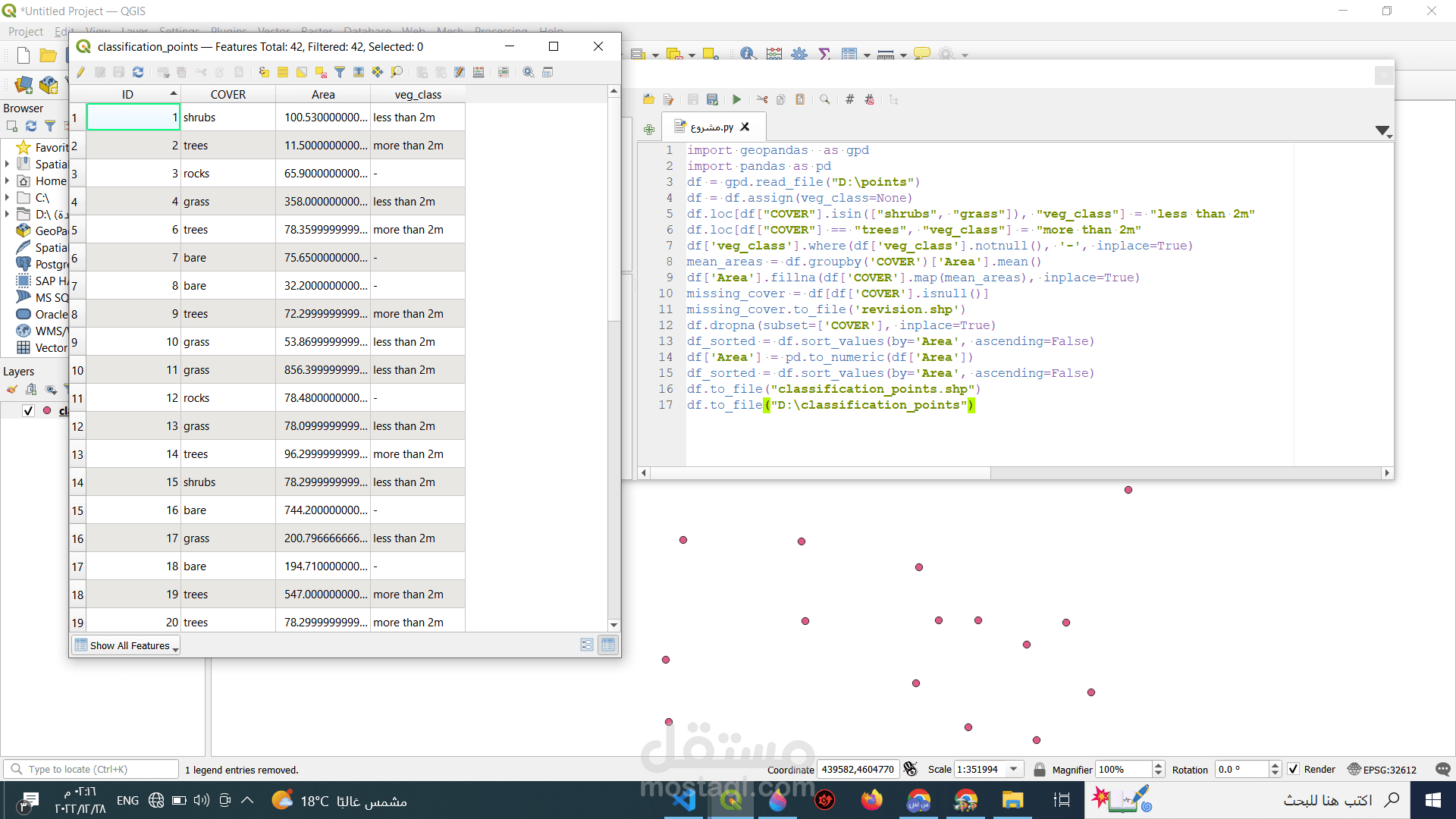 تحليل وتصنيف الغطاء الأرضي
