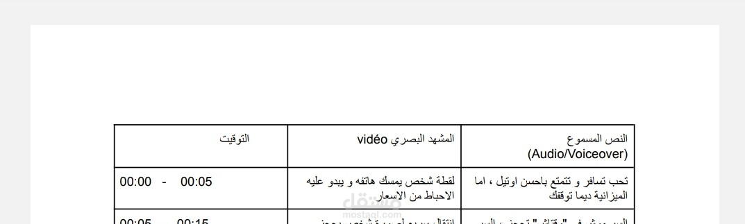 سكريبت فيديو ريلز احترافي - أسرار حجز الفنادق