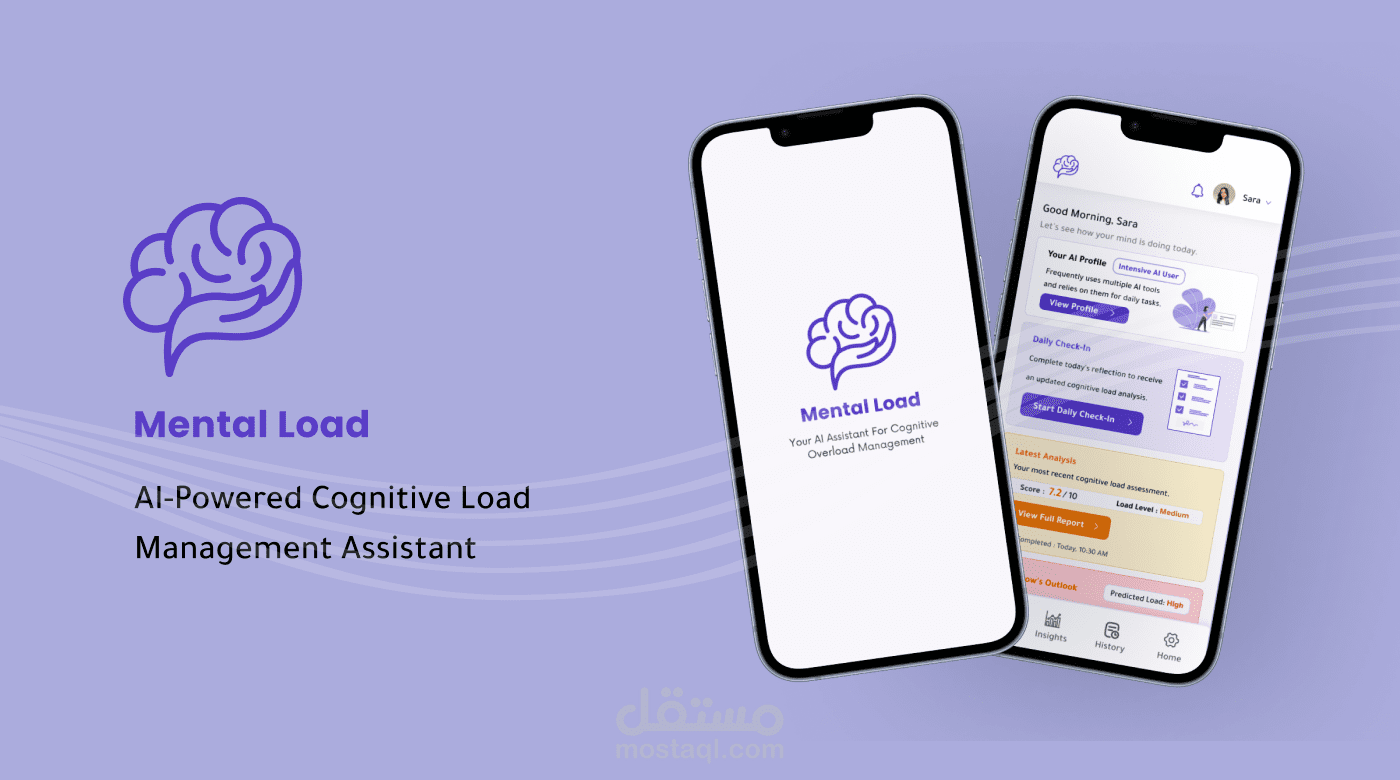 Mental Load