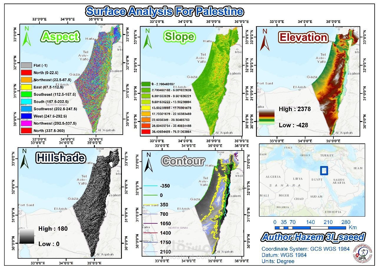 تحليلات السطح لفلسطين