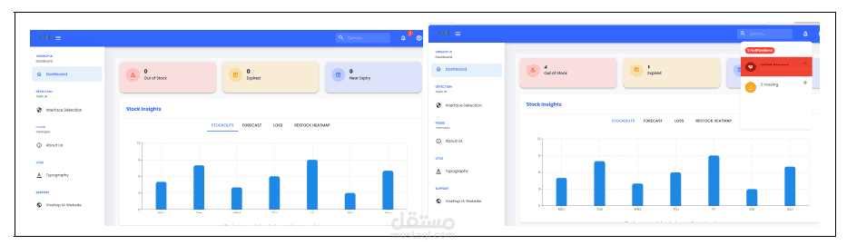 Gestion des stocks basée sur l’IA : Optimisation grâce à la vision par ordinateur