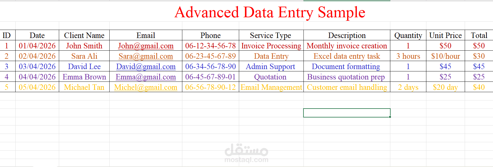 data entry