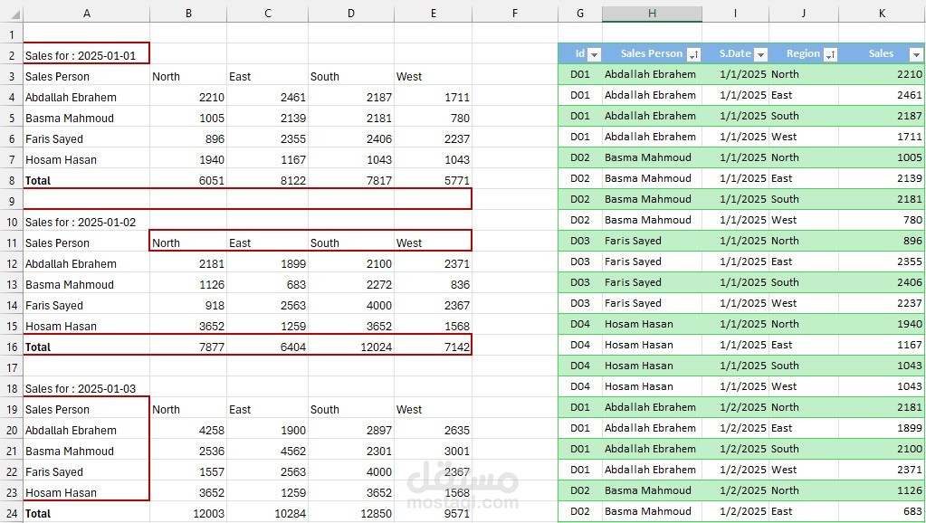 فلترة وتنظيم البيانات