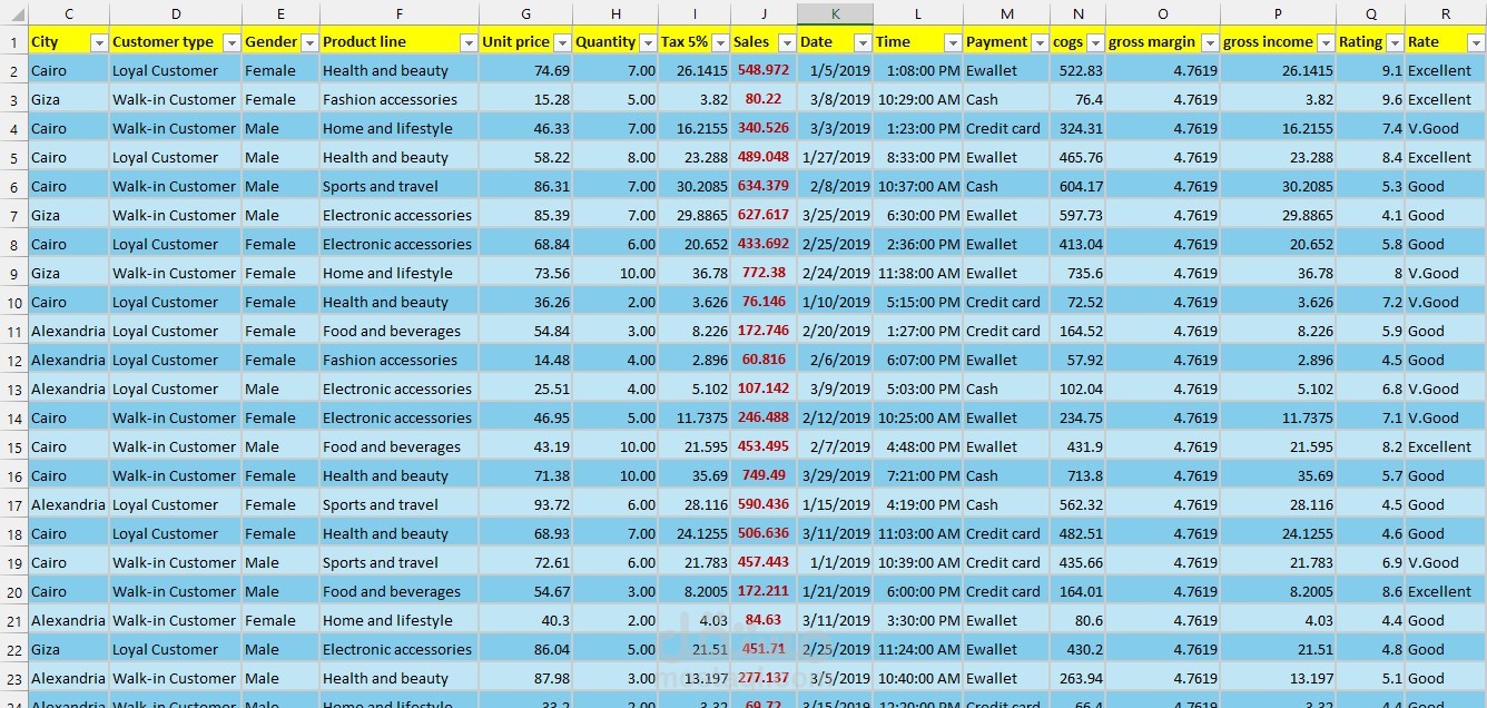 ادخال البيانات