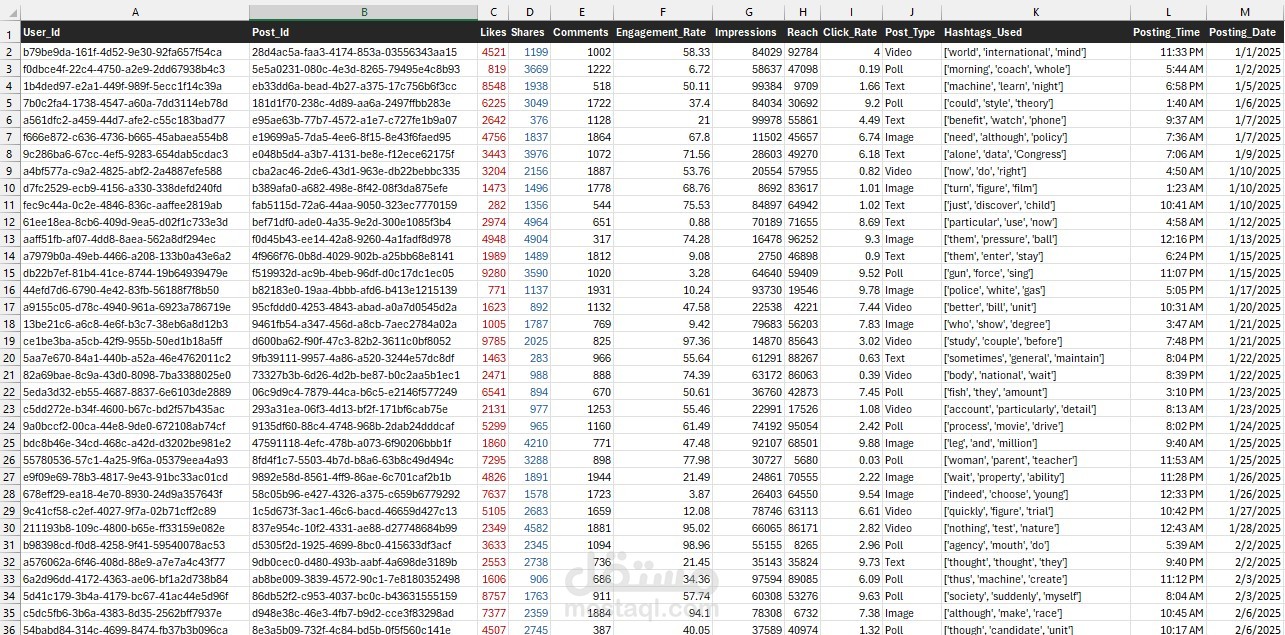 جمع البيانات