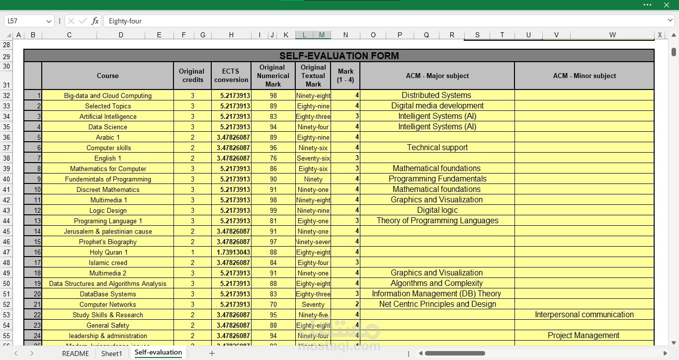 self-evaluation_Sheet
