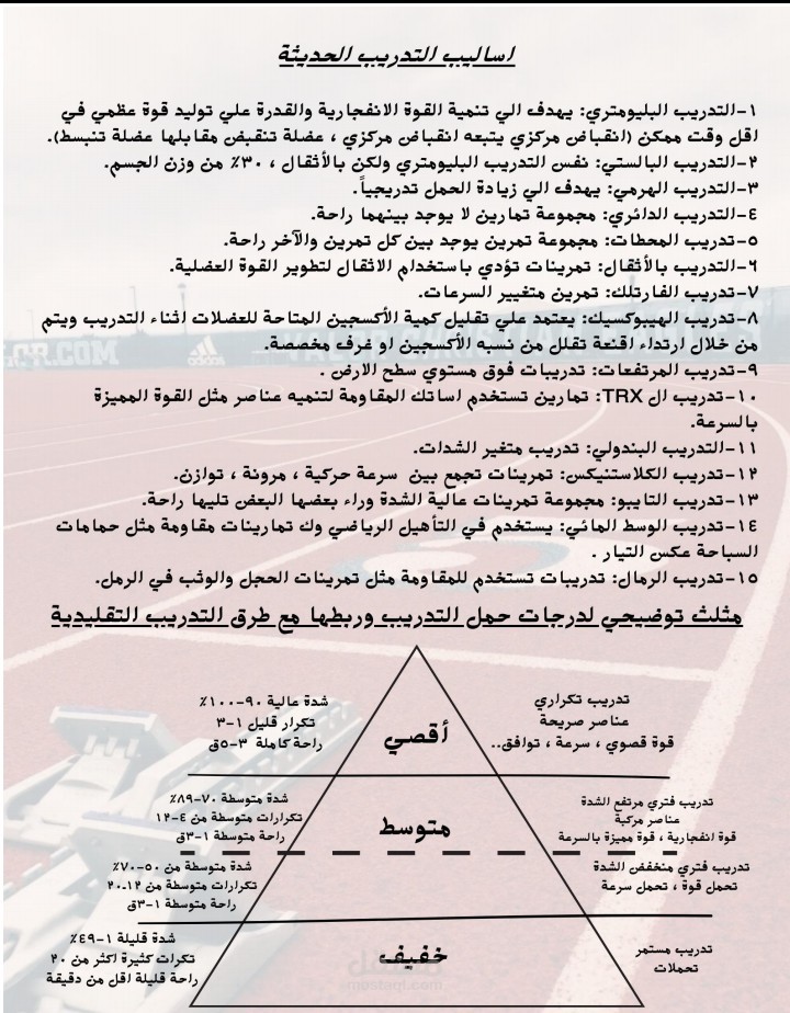 مصر السويس