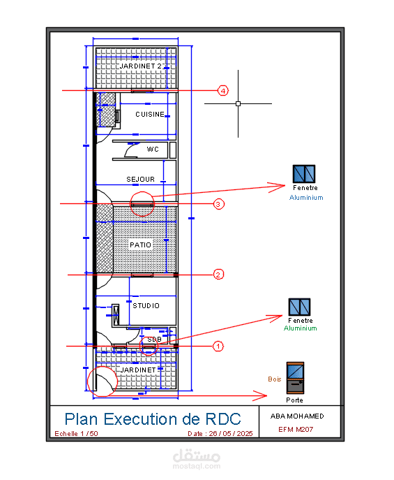 Plan Exécution de RDC