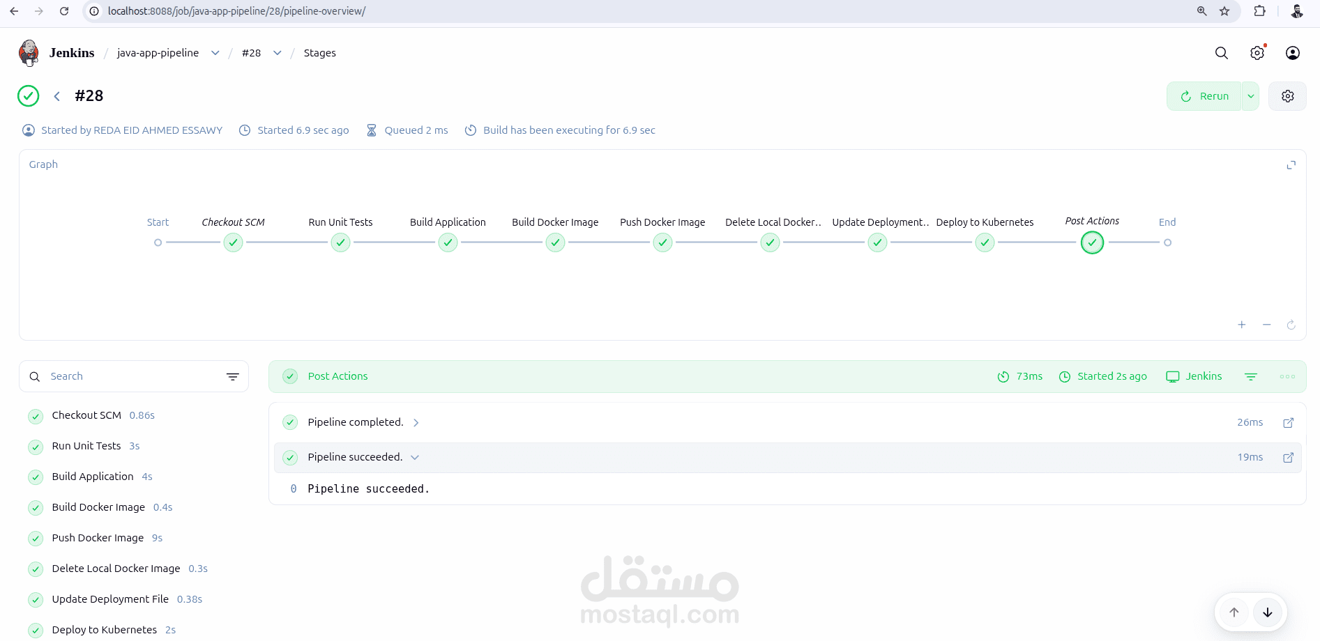 أتمتة خط أنابيب CI/CD لتطبيقات Java باستخدام Jenkins وKubernetes