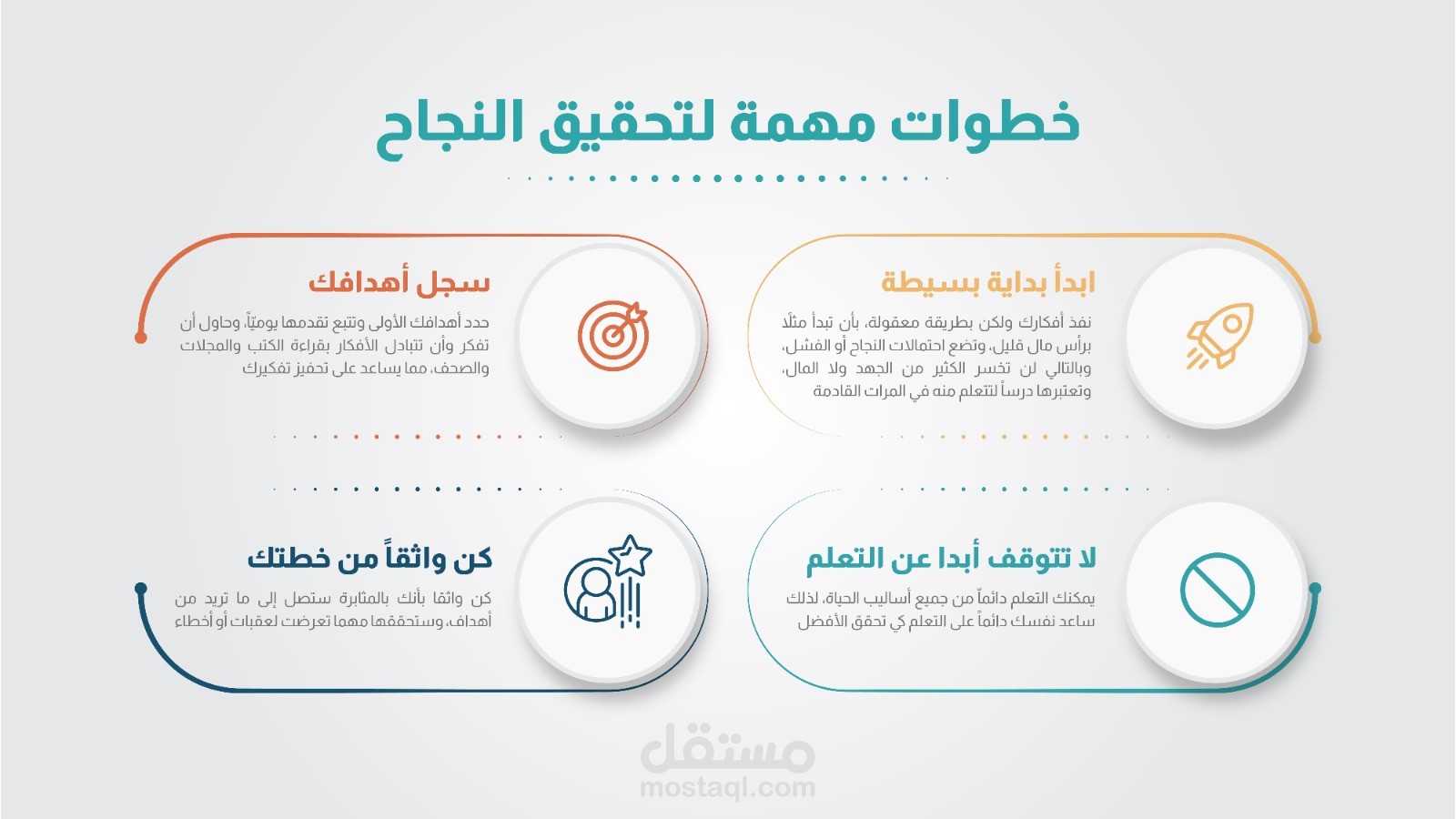 خطوات مهمة لعدم تطيع الوقت