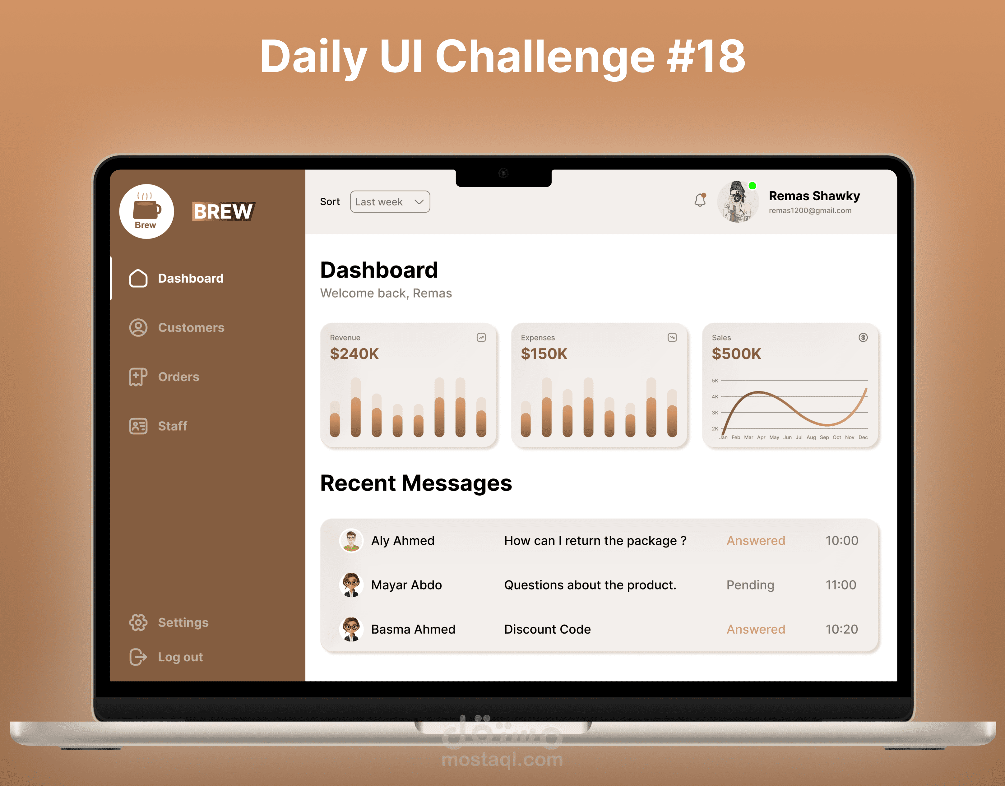 Coffee Shop Dashboard