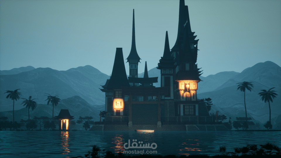 Environment composition