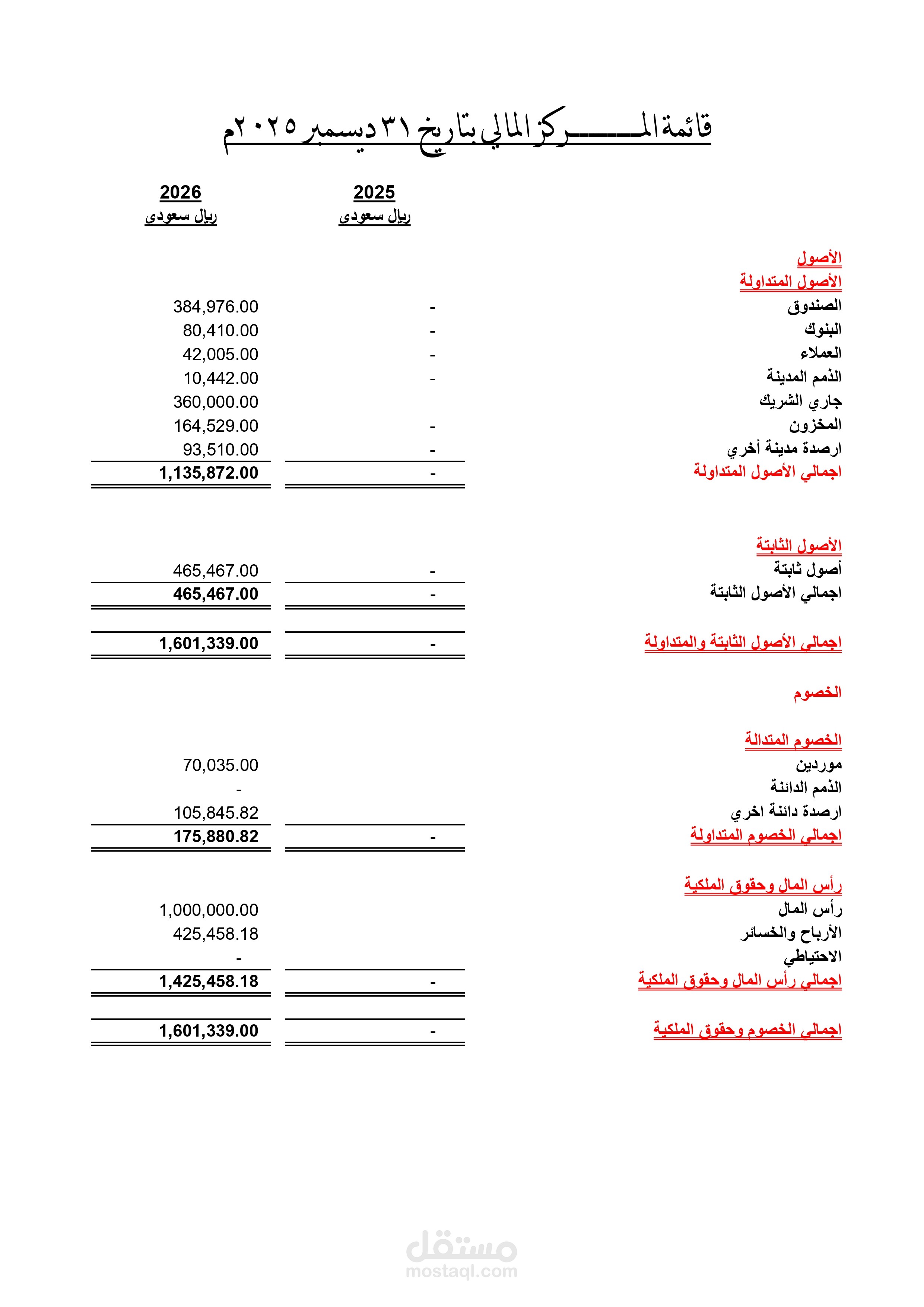 اعمال حسابات