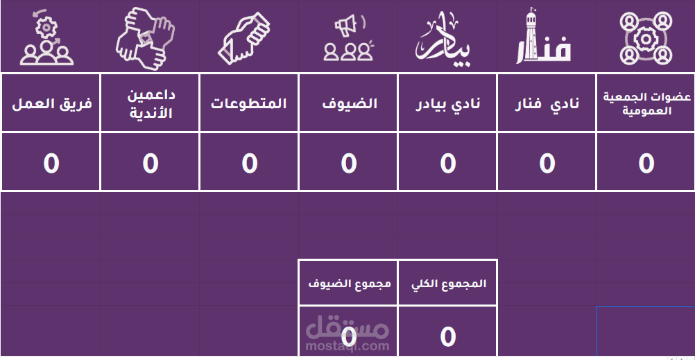 مصمة مواقع Google