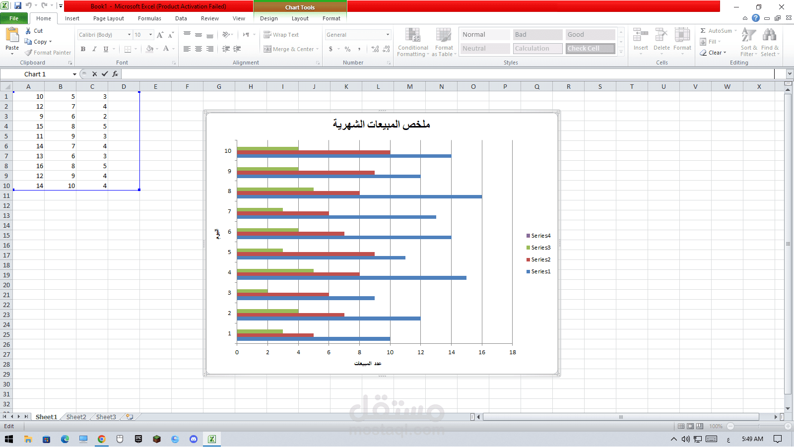 تلخيص بيانات مبيعات شهرية مع رسم بياني