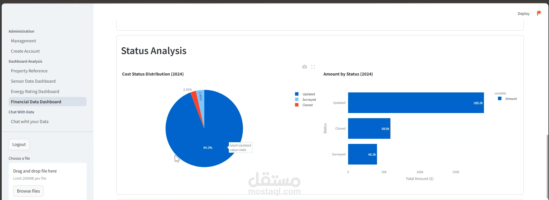 Streamlit Data Analysis & AI Chatbot Platform