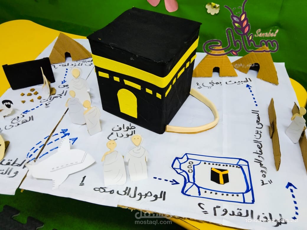 ماكيت يدوي عن الحج