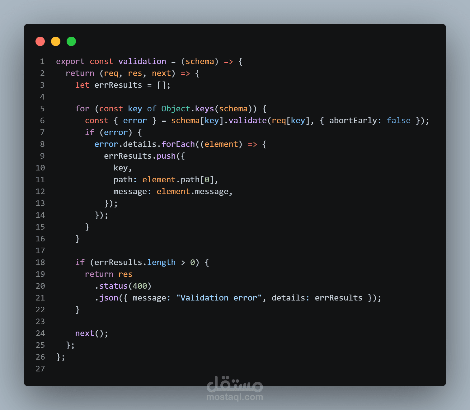 Saraha App - Back-End Development