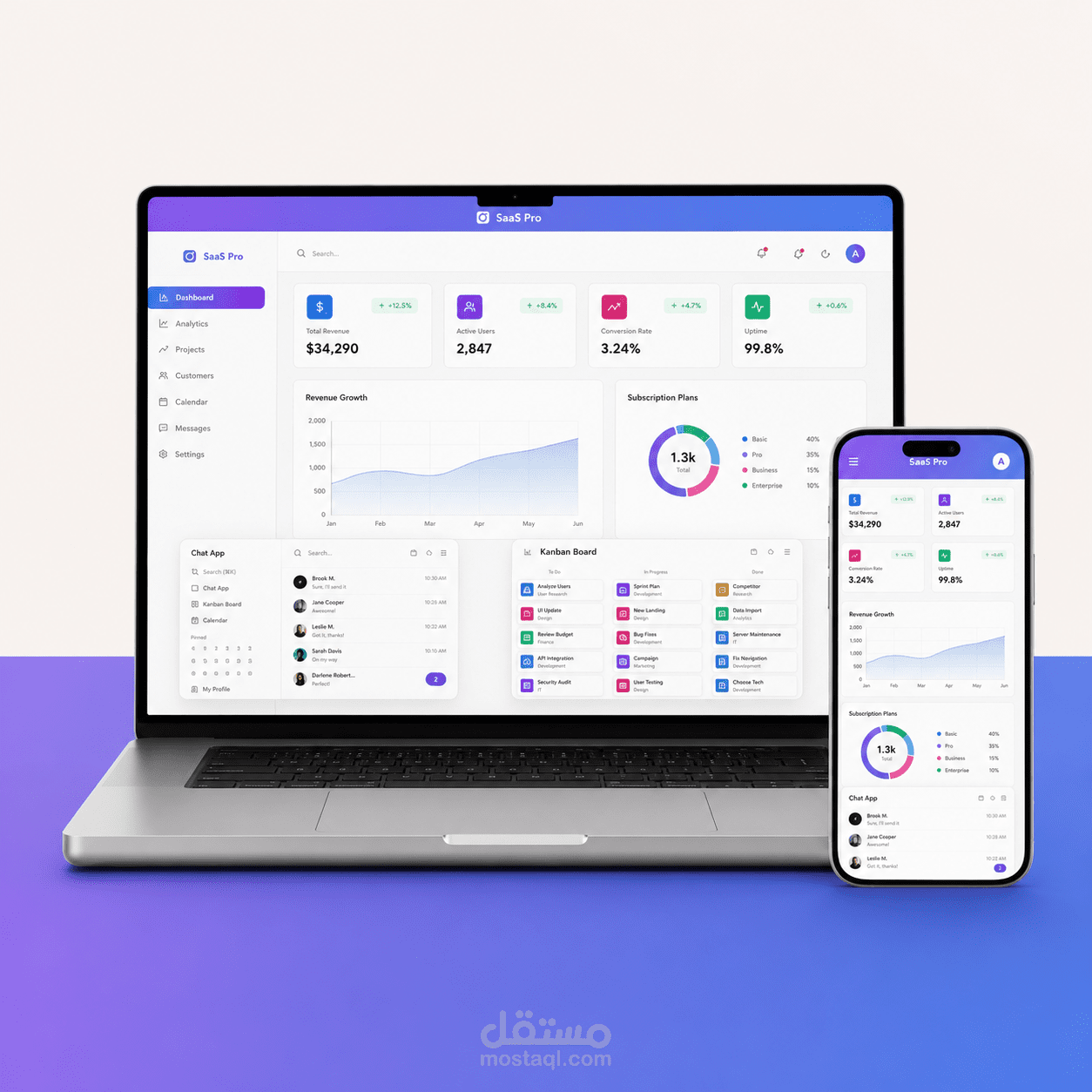 تصميم Dashboard احترافي لمنصة SaaS بإحصائيات وتحليلات متقدمة