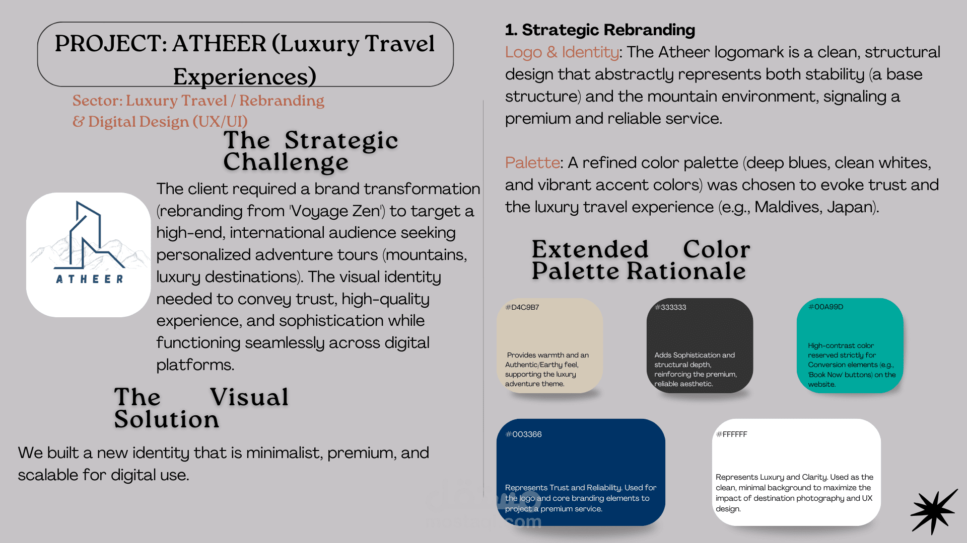 تصميم الهوية البصرية لبراند "أثير - Atheer" للسياحة الفاخرة والاستجمام