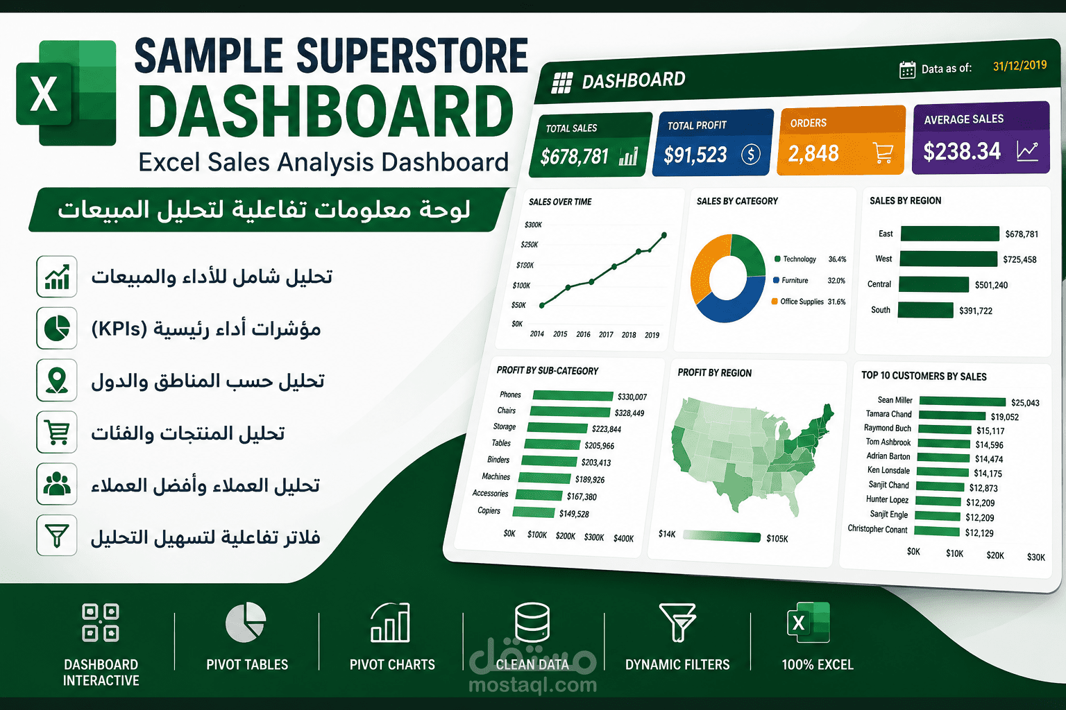 نظام احترافي لإدارة حضور الموظفين باستخدام Microsoft Excel