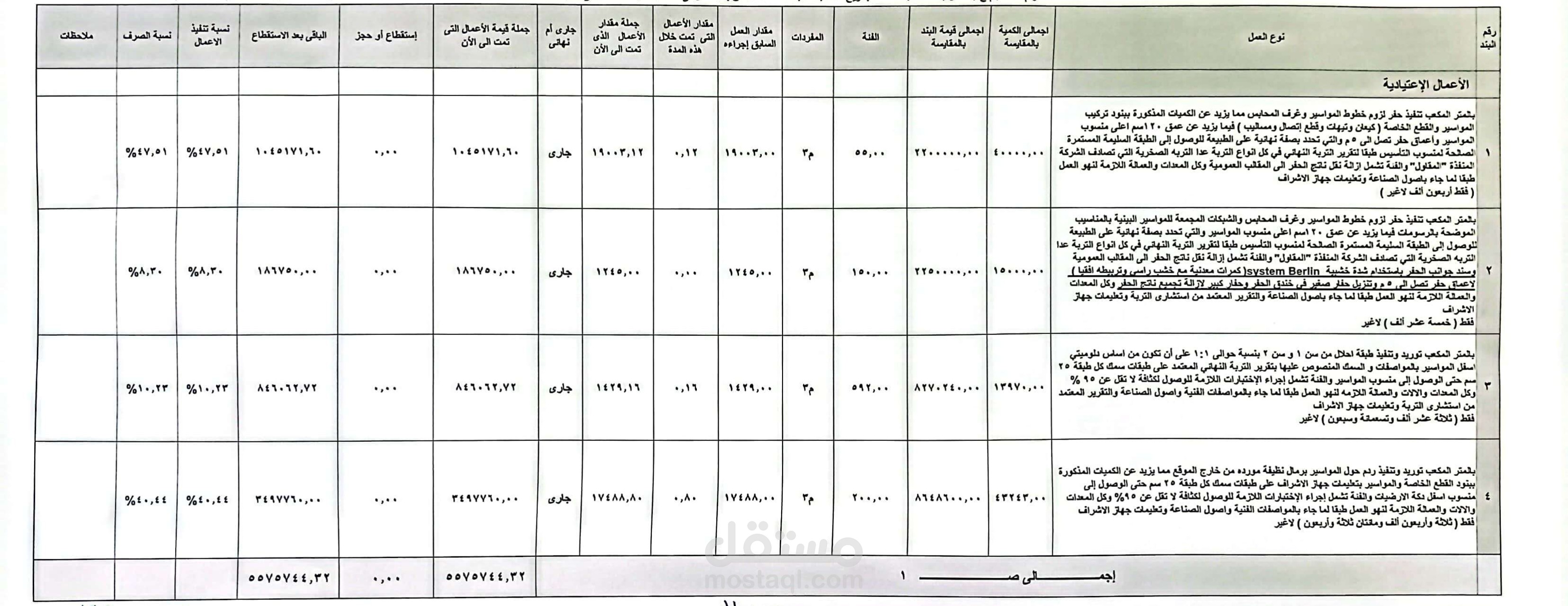 اعداد تقارير الاستلام
