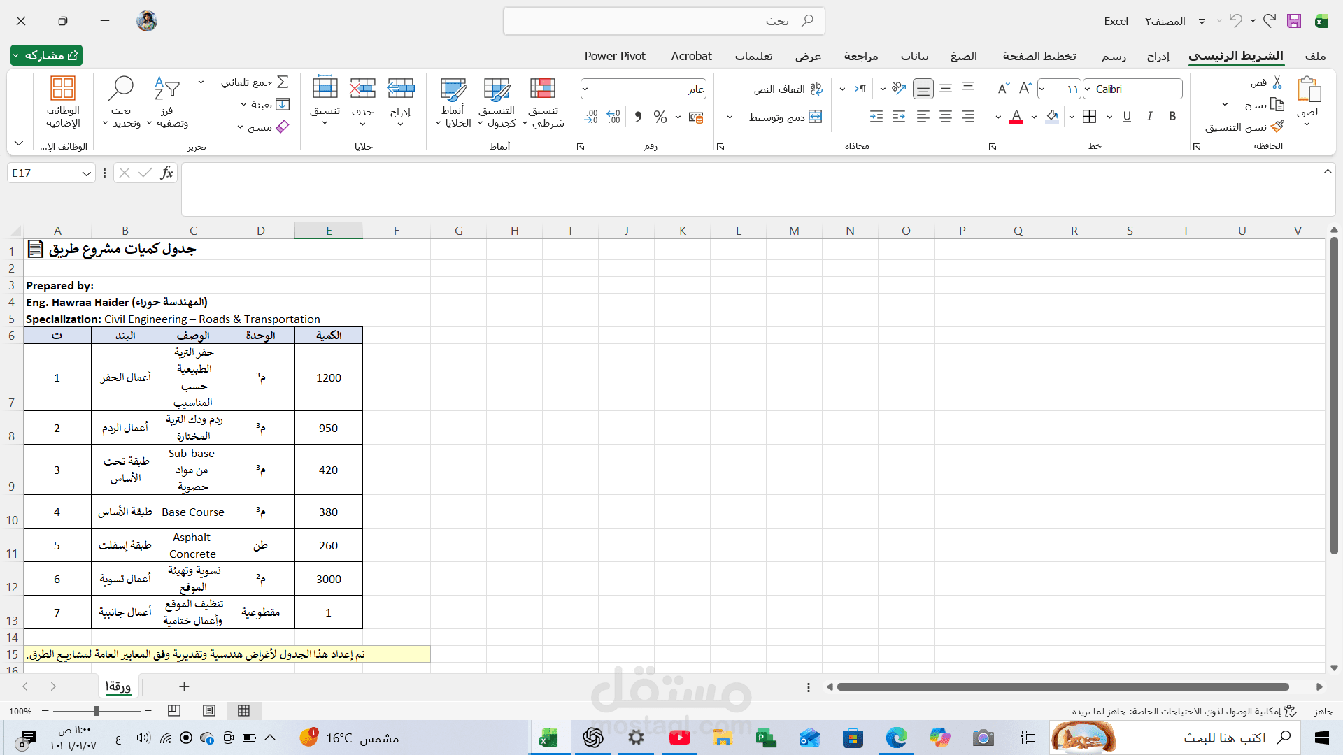 دول كميات (BOQ) لمشروع طريق