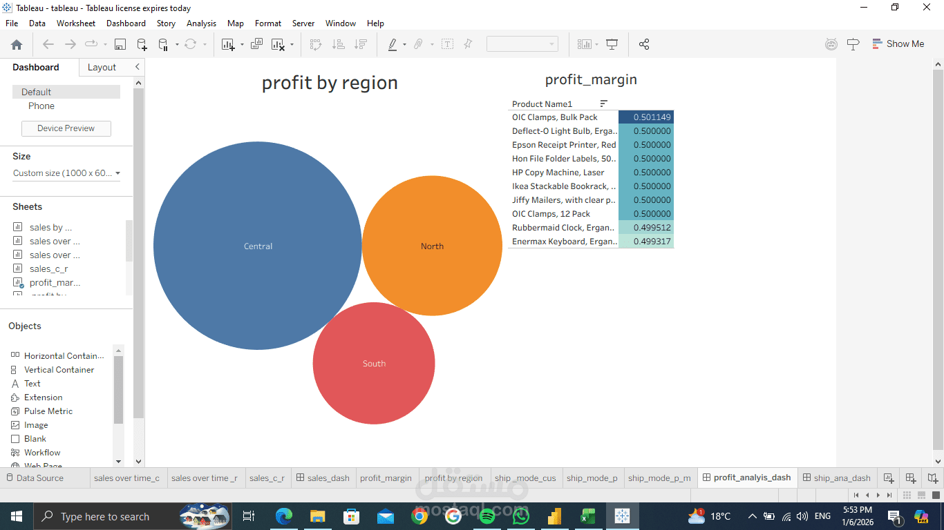 تحليل البيانات باستخدام TABLEAU