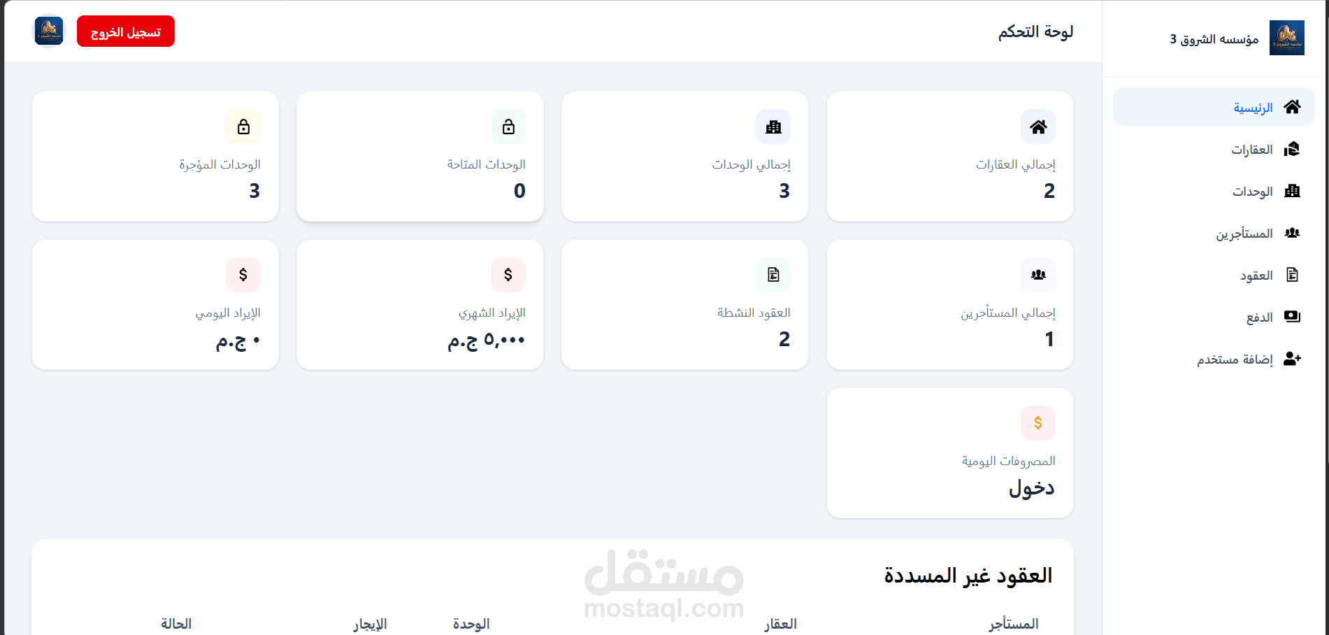 سيسستم اداره العقارات