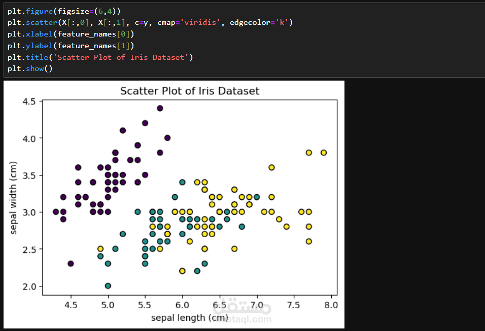 Python Automation Script for CSV Data