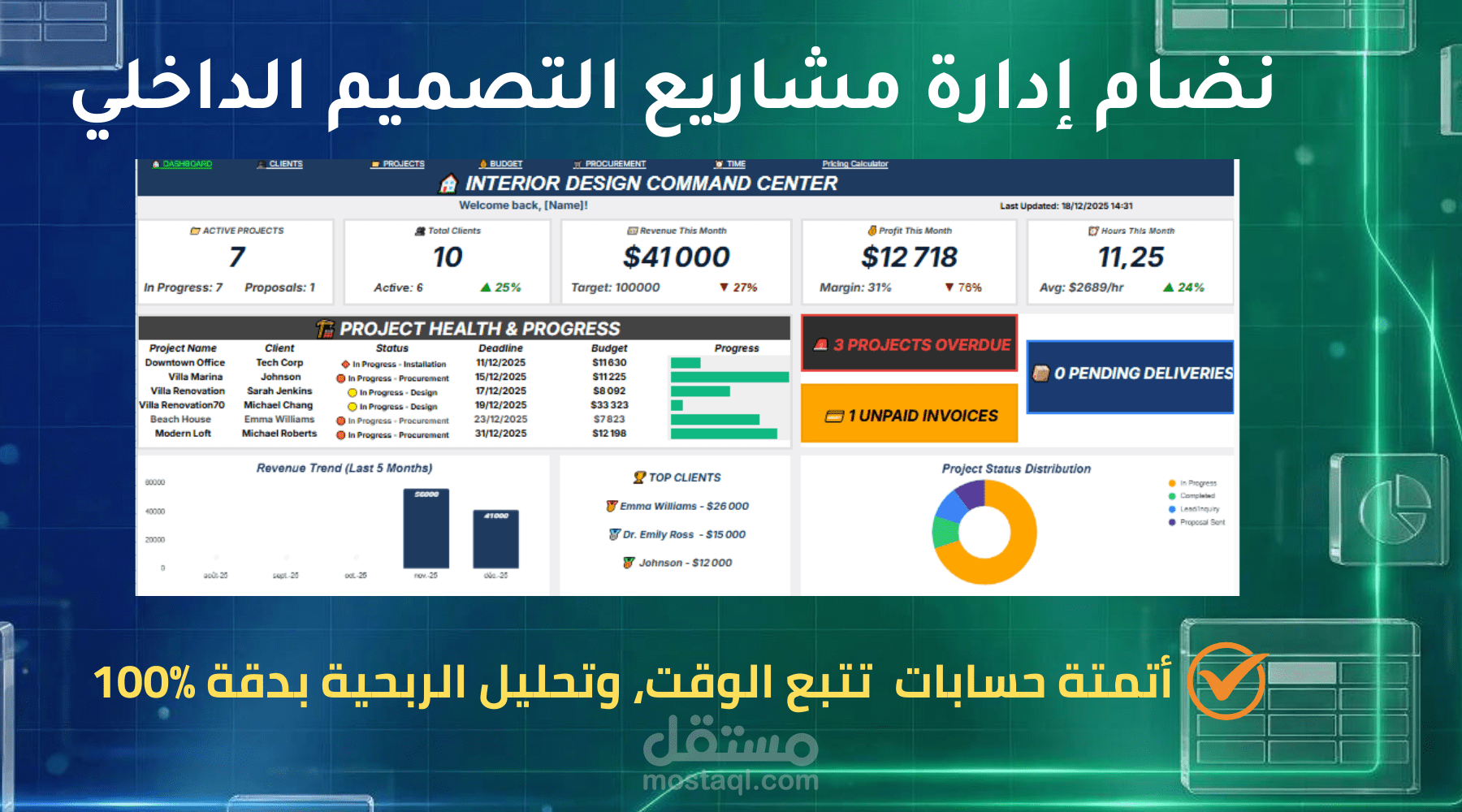 نظام "Interior Design Pro" لإدارة مشاريع وتوريدات التصميم الداخلي
