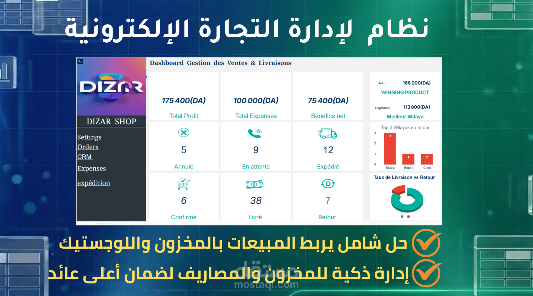 النظام  المتكامل لإدارة التجارة الإلكترونية وتحليل الأرباح