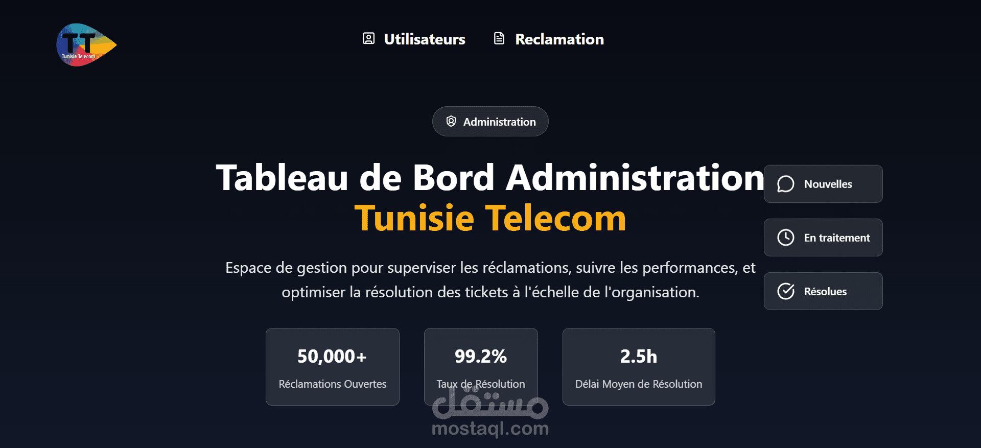 Stage de perfectionnement chez Tunisie Telecom