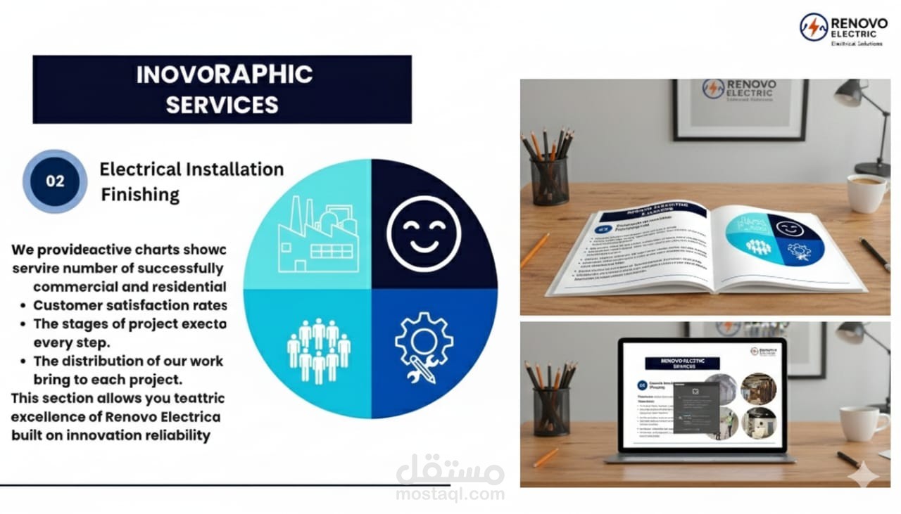 Company Profile Design – Electrical Solutions Company