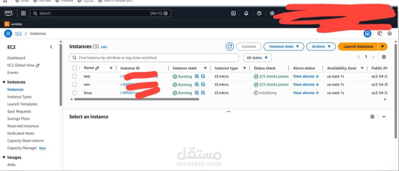 AWS Cloud Operations