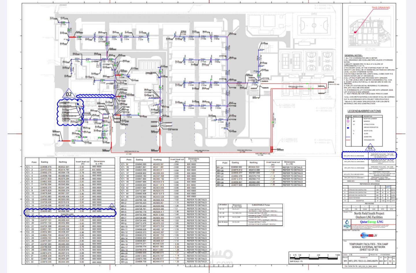 تصميم شبكة صرف صحي ل NFS CAMP Qatar , Sewage network