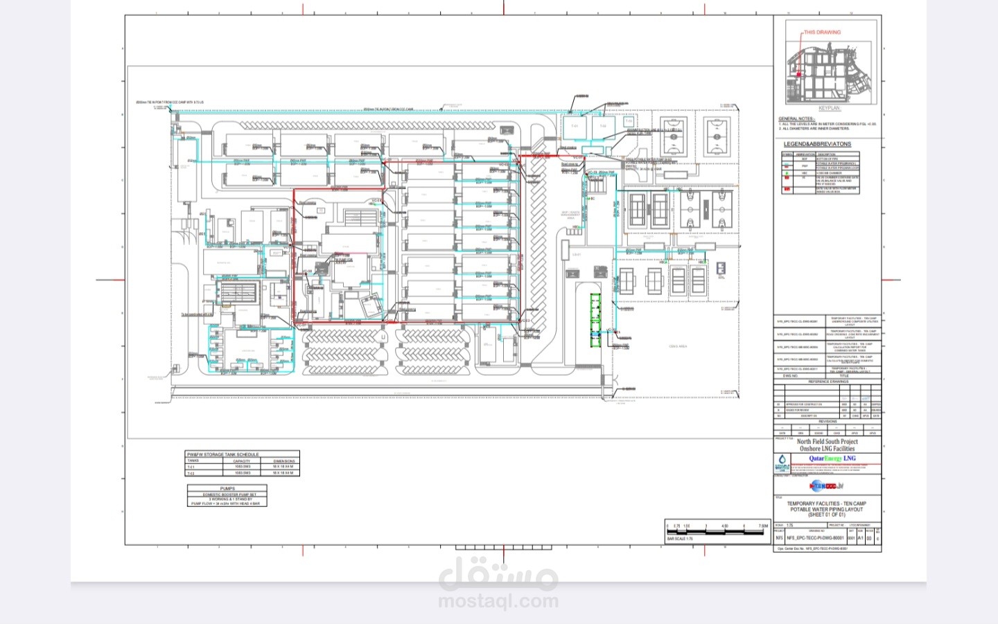 Water network design for NFS camp-Qatat