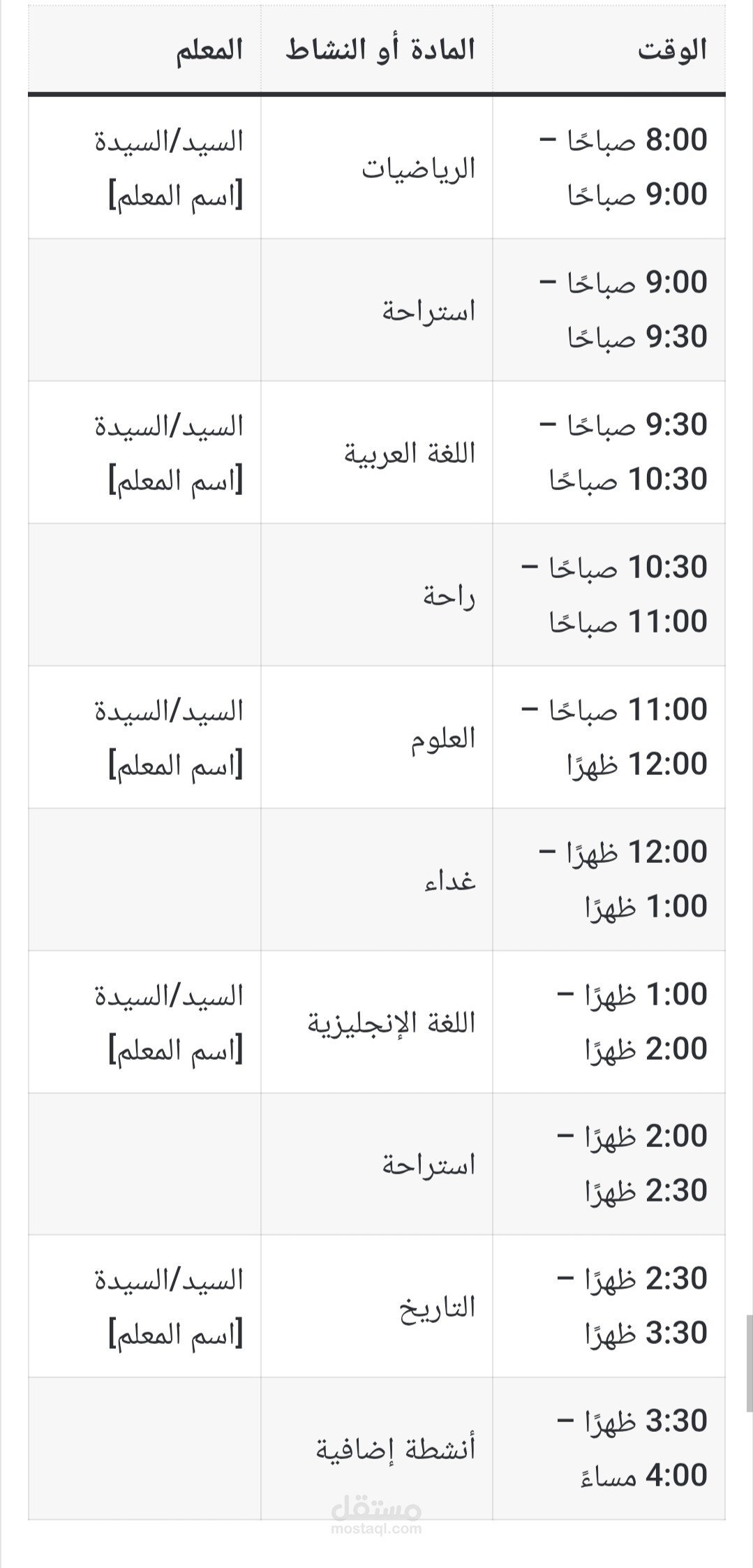 قائمة منتجات متجر إلكتروني